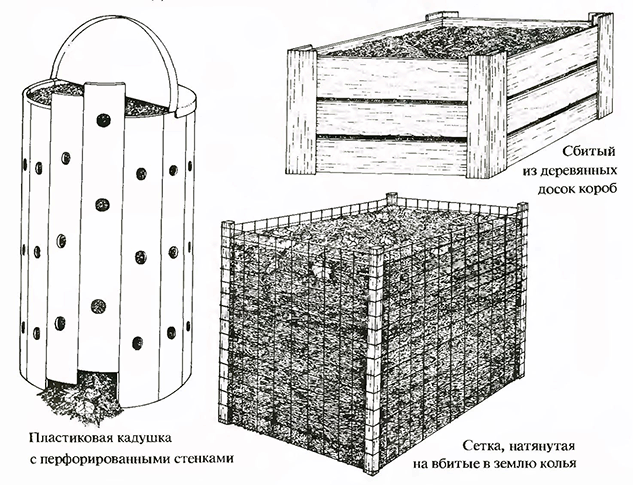 Типы контейнеров для приготовления компоста
