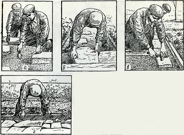 Рисунок 1. Устройство каменных отмосток