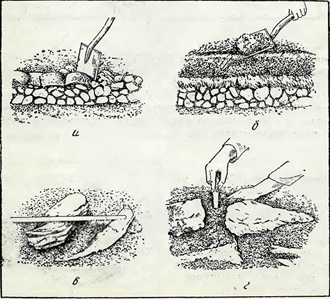 Рисунок 1. Устройство сада с применением камня