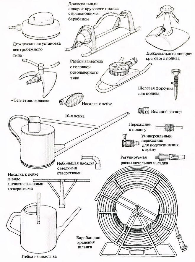 Лейки, шланг и другие принадлежности для полива