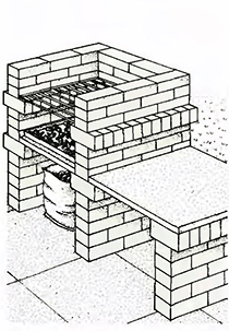 Сооружение барбекю