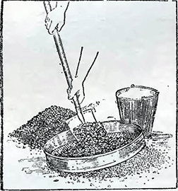 Рисунок 1. Приготовление компостов для горшков