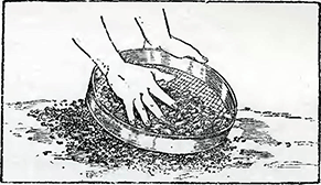 Рисунок 2. Приготовление компостов для горшков