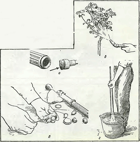 Рисунок 1. Уход за ручными опрыскивателями